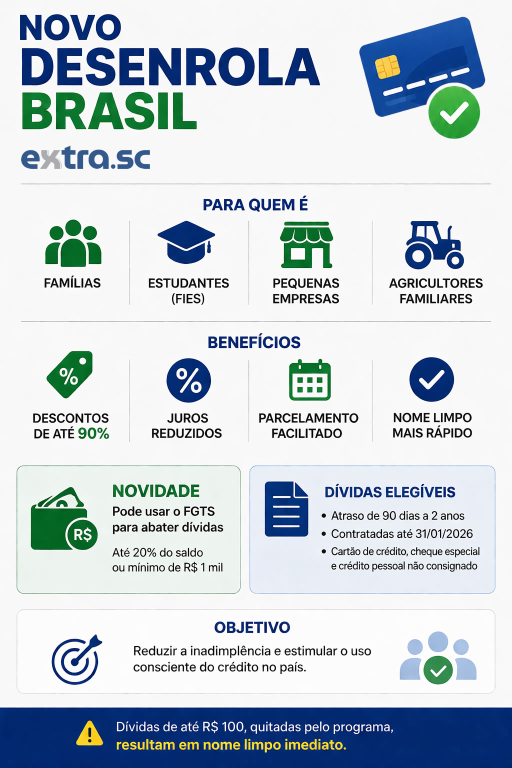 infografico_desenrola