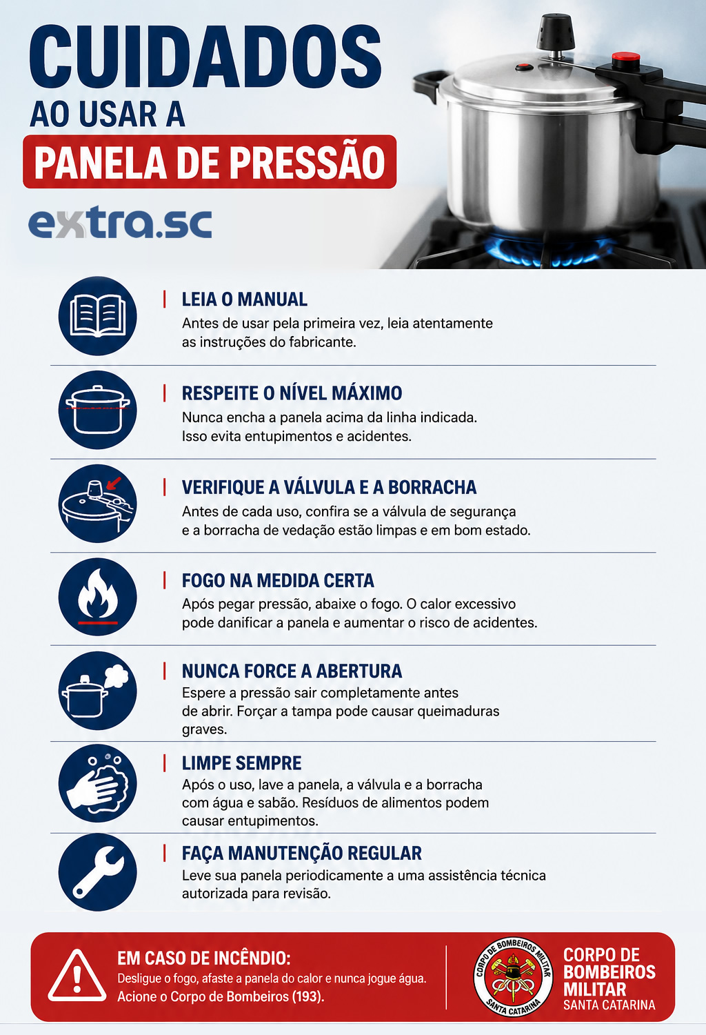 infografico_panela_pressao