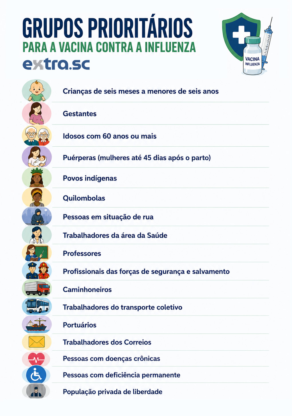 infografico_vacina_influenza